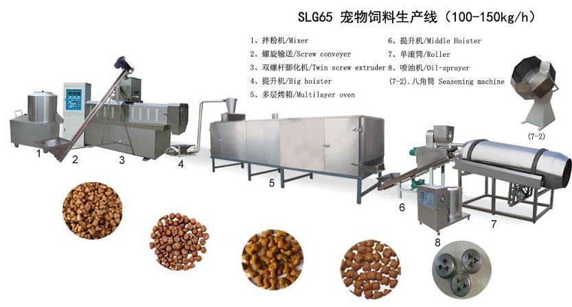 Pet Food Pellets Making Machine
